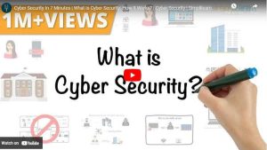 What is Cyber Security | Video