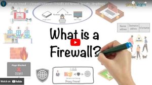 What is a Firewall Video