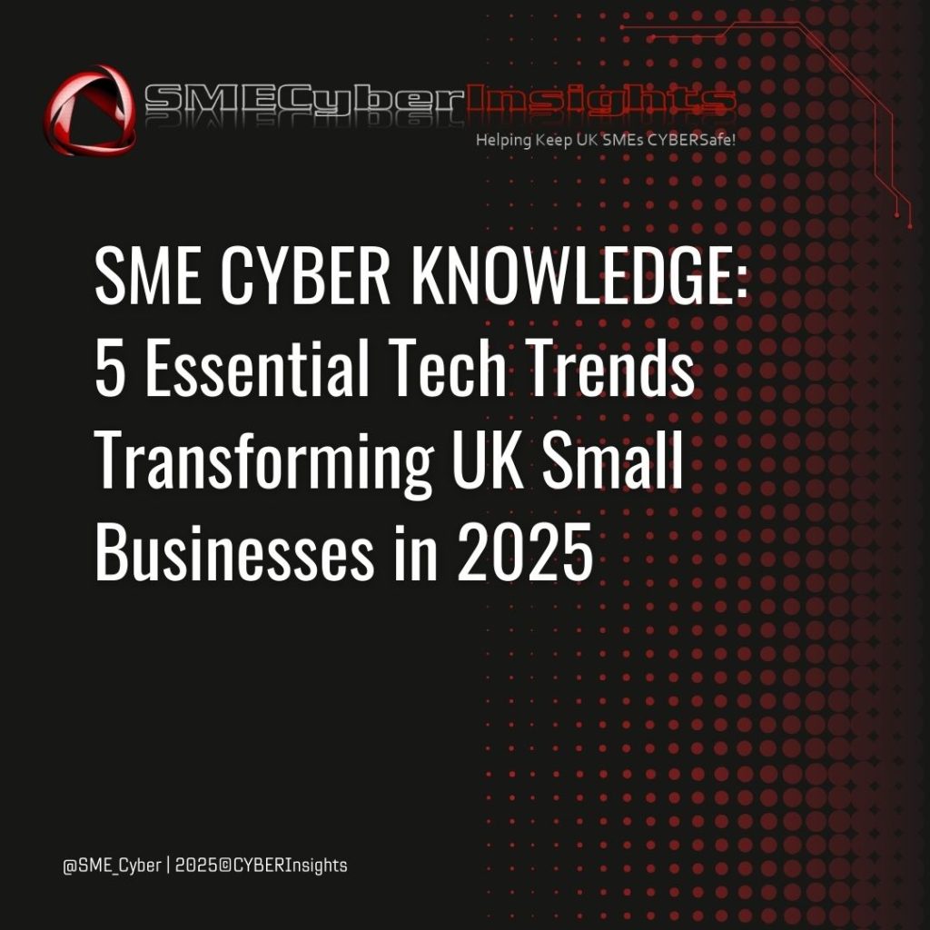 CyberTrends-2025